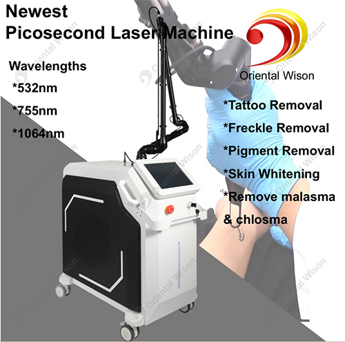 Pourquoi choisir un laser Picoseconde?