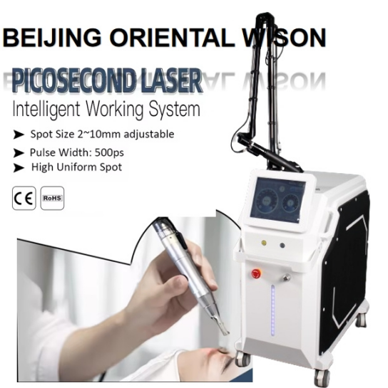 Une compréhension approfondie du laser picoseconde