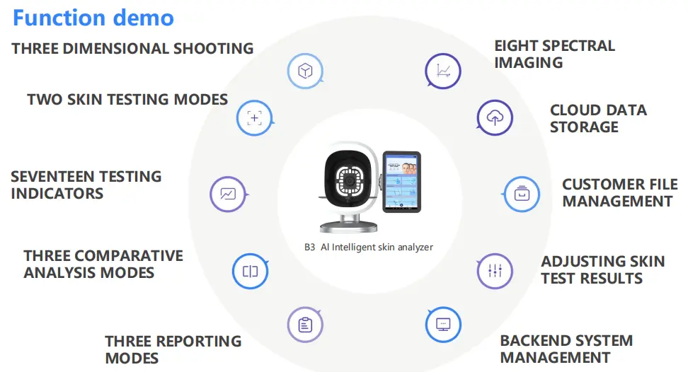2 In 1 Professional Skin Analysis With Hair Scalp Detection