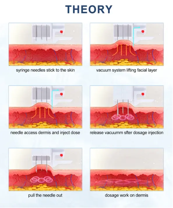 Mesotherapy Gun Skin Wrinkle Removal