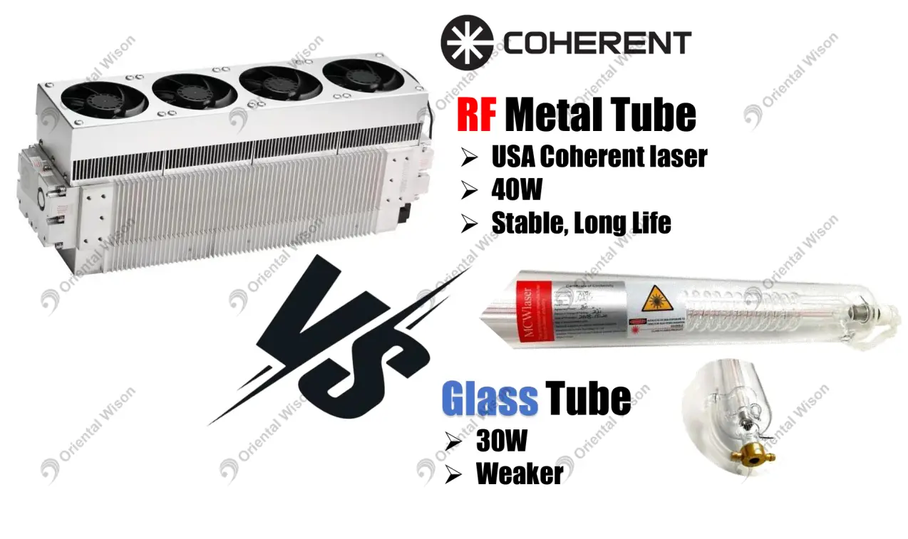 Spiral Co2 Laser Skin Resurfacing Machine