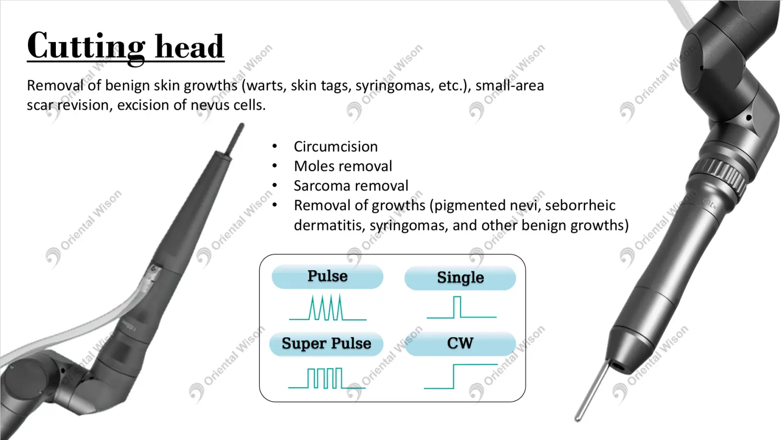 Spiral Co2 Laser Skin Resurfacing Machine